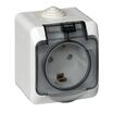Розетка 1-м ОП Этюд 16А IP44 250В с заземл. защ. шторки с крышкой бел. SE PA16-044B - УПС инжиниринг