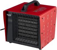 Пушка тепловая электрическая ТЭПК-3000 керамич. нагревательный элемент Ресанта 67/1/22 - УПС инжиниринг