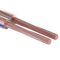 Кабель Stereo 2х2.0 Blue Line (м) REXANT 01-6207-3 - УПС инжиниринг