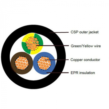 Береговой силовой кабель CSP с изоляцией из этиленпропиленового каучука (EPR) - Кабельная продукция